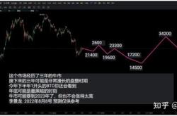 Ning赛事官方发布比分优势明显新规，TES争议不断！的简单介绍