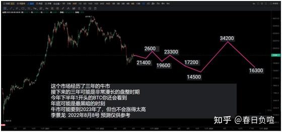 Ning赛事官方发布比分优势明显新规，TES争议不断！的简单介绍